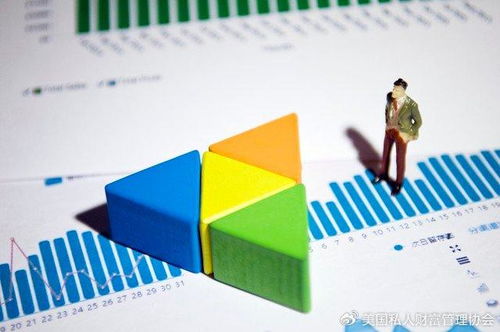 家族財(cái)富的基石 理解資產(chǎn)配置，邁向科學(xué)投資咨詢