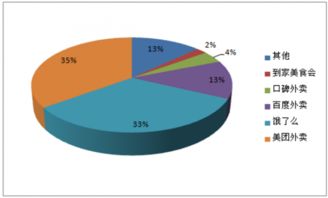 2017-2022年資產(chǎn)管理市場分析及投資策略研究報(bào)告