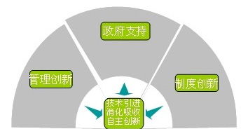 哈爾濱電氣集團(tuán)公司投資咨詢 前景展望與風(fēng)險(xiǎn)分析